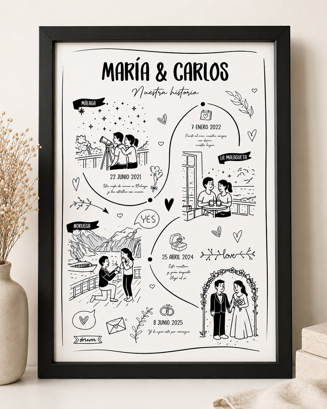 MARCO + LÁMINA NUESTRA HISTORIA ILUSTRADA