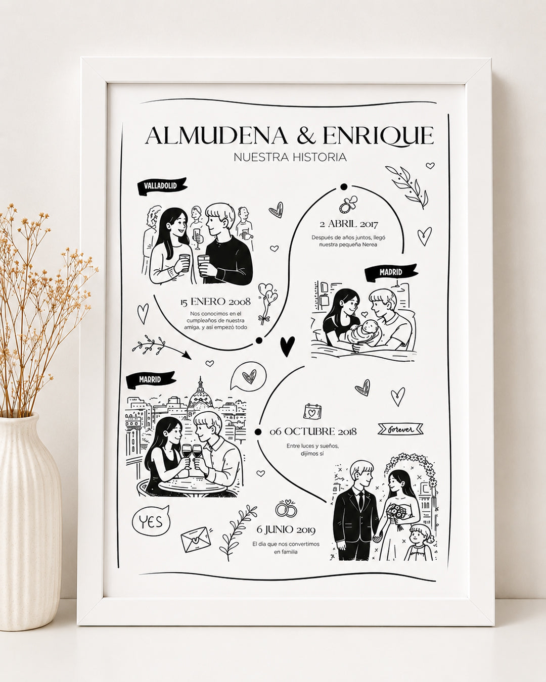 MARCO + LÁMINA NUESTRA HISTORIA ILUSTRADA