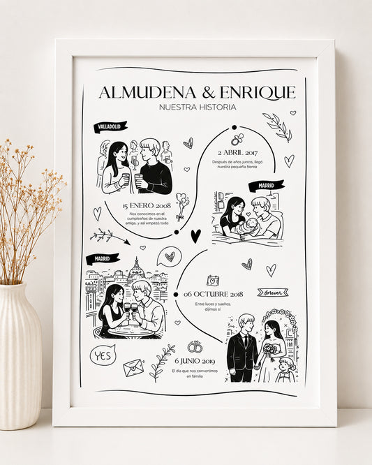 MARCO + LÁMINA NUESTRA HISTORIA ILUSTRADA