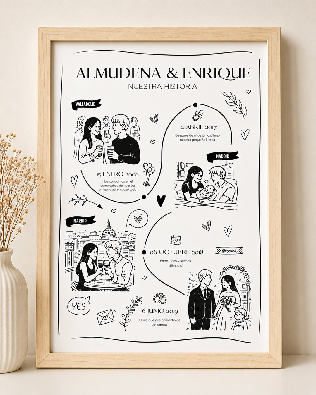 MARCO + LÁMINA NUESTRA HISTORIA ILUSTRADA
