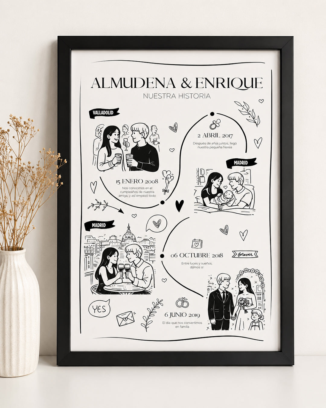 MARCO + LÁMINA NUESTRA HISTORIA ILUSTRADA
