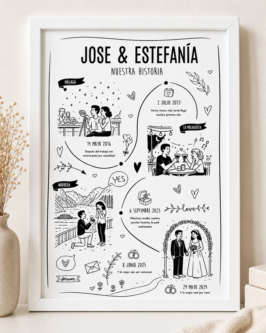 MARCO + LÁMINA NUESTRA HISTORIA ILUSTRADA