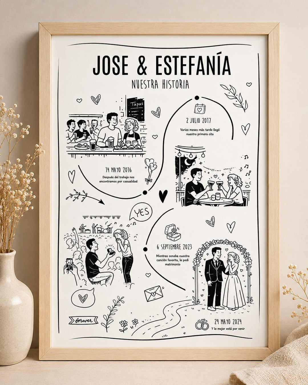 MARCO + LÁMINA NUESTRA HISTORIA ILUSTRADA