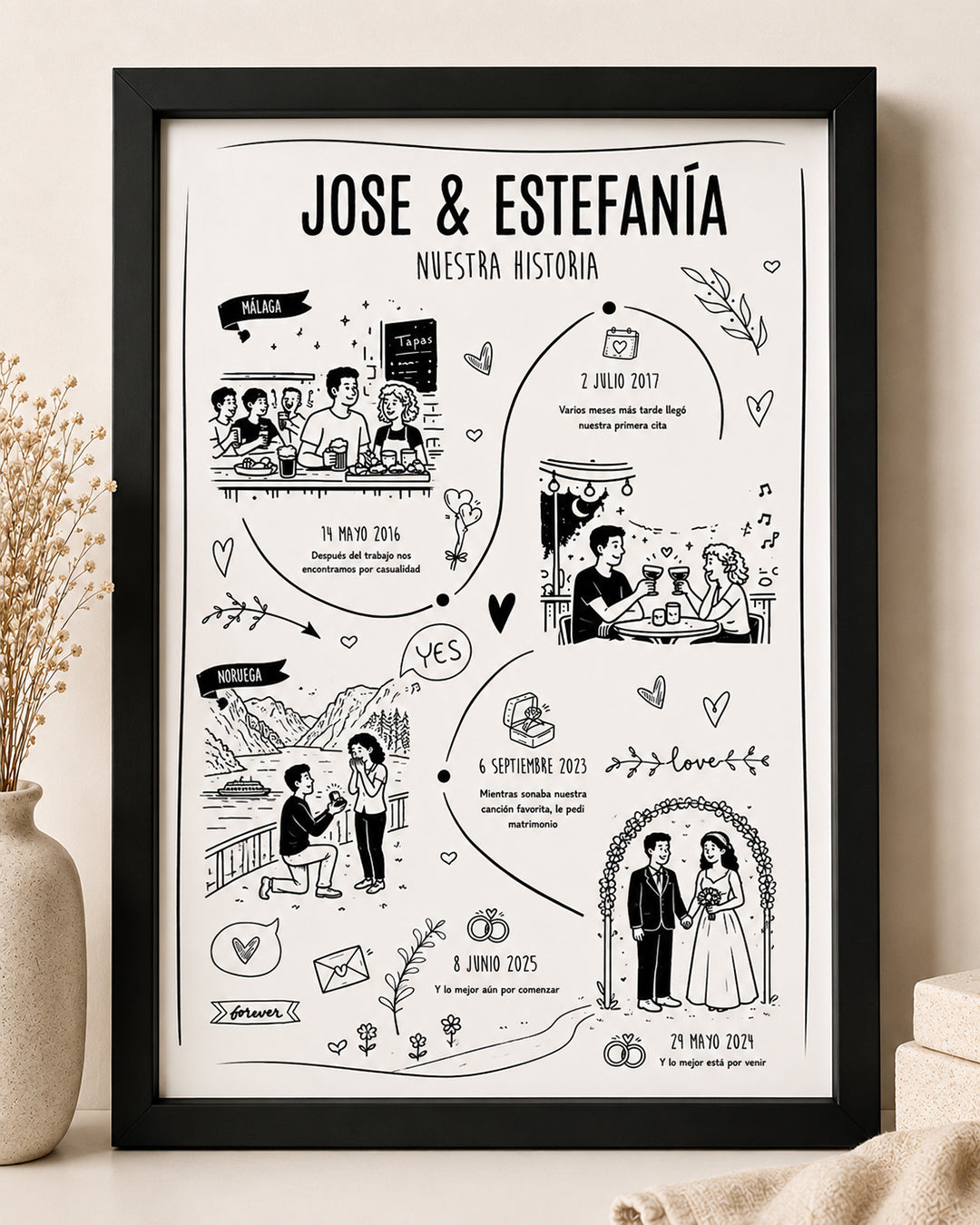 MARCO + LÁMINA NUESTRA HISTORIA ILUSTRADA