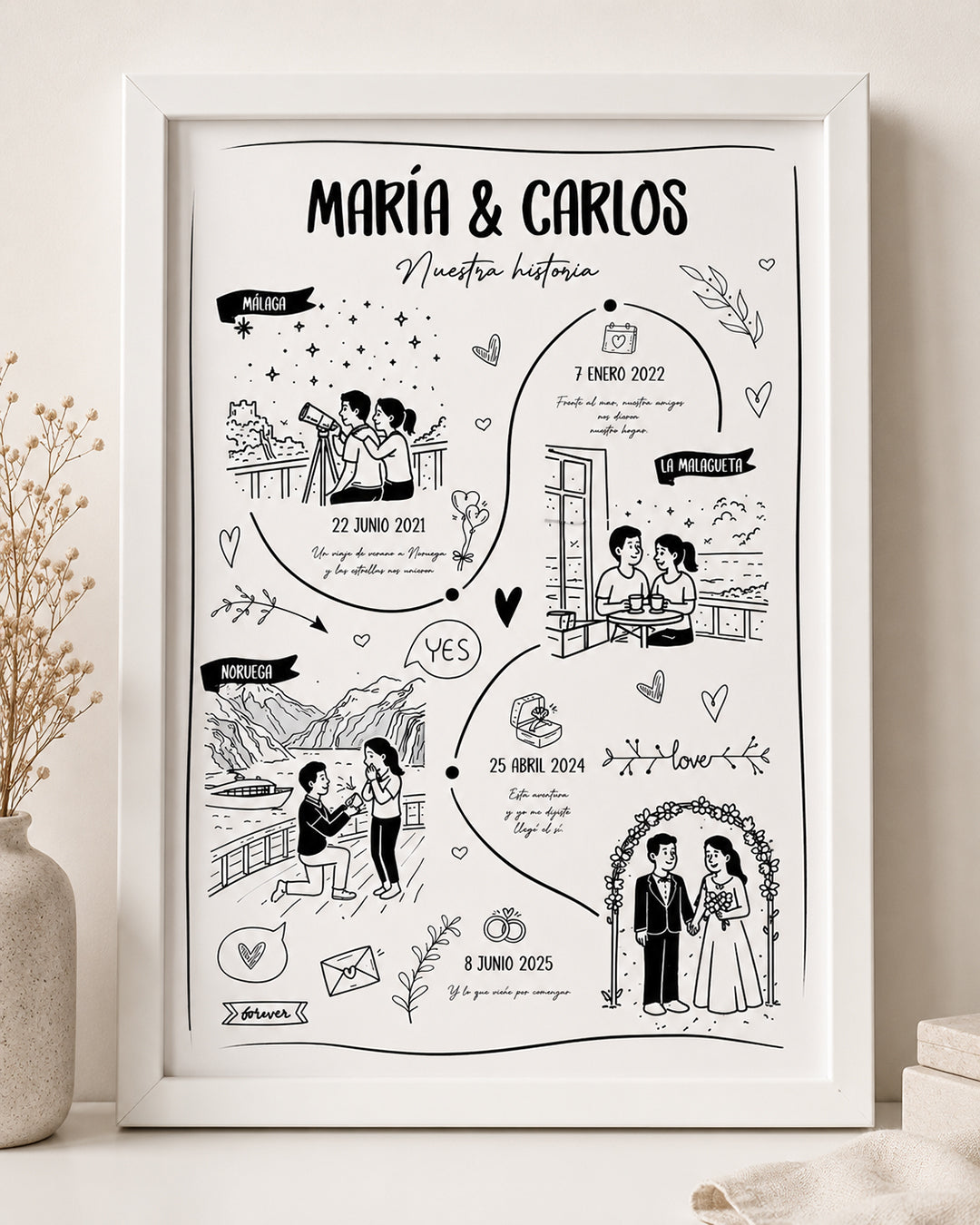 MARCO + LÁMINA NUESTRA HISTORIA ILUSTRADA