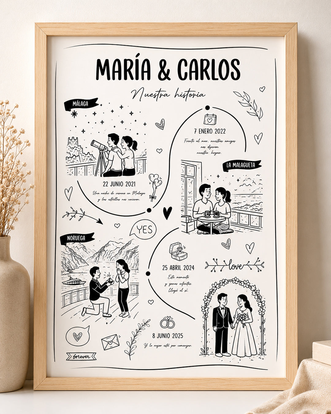 MARCO + LÁMINA NUESTRA HISTORIA ILUSTRADA